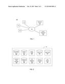 PRICING ADVERTISEMENTS PRESENTED BY A CLIENT DEVICE IN A LIMITED     FUNCTIONALITY STATE diagram and image