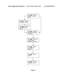 Mapping Pension Planning to a Metaphor diagram and image