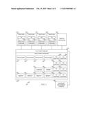 Capacity Upgrade on Demand Automation diagram and image