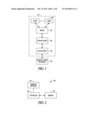 METHODS AND SYSTEMS FOR AUTONOMOUS MEMORY SEARCHING diagram and image