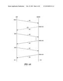 METHODS AND SYSTEMS FOR AUTONOMOUS MEMORY SEARCHING diagram and image