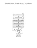 METHODS AND SYSTEMS FOR AUTONOMOUS MEMORY SEARCHING diagram and image