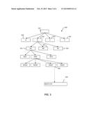 SYSTEMS AND METHODS FOR PROCESSING SEARCH QUERIES UTILIZING HIERARCHICALLY     ORGANIZED DATA diagram and image