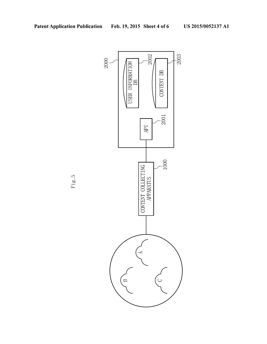 APPARATUS FOR COLLECTING CONTENTS USING SOCIAL RELATION CHARACTER AND     METHOD THEREOF - diagram, schematic, and image 05