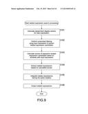 INFORMATION PROCESSING APPARATUS, INFORMATION PROCESSING METHOD, AND     PROGRAM diagram and image