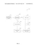 On-Demand Hash Index diagram and image