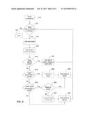 On-Demand Hash Index diagram and image