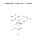 ADAPTIVE BINNING OF VERIFICATION DATA diagram and image