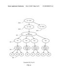 ADAPTIVE BINNING OF VERIFICATION DATA diagram and image