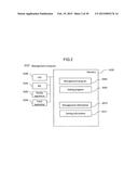 STORAGE SYSTEM AND STORAGE SYSTEM CONTROL METHOD diagram and image