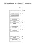 STORAGE SYSTEM AND STORAGE SYSTEM CONTROL METHOD diagram and image