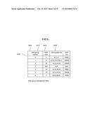 STORAGE SYSTEM AND STORAGE SYSTEM CONTROL METHOD diagram and image