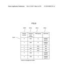 STORAGE SYSTEM AND STORAGE SYSTEM CONTROL METHOD diagram and image