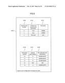 STORAGE SYSTEM AND STORAGE SYSTEM CONTROL METHOD diagram and image