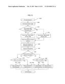 STORAGE SYSTEM AND STORAGE SYSTEM CONTROL METHOD diagram and image