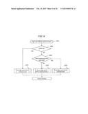 STORAGE SYSTEM AND STORAGE SYSTEM CONTROL METHOD diagram and image