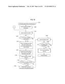 STORAGE SYSTEM AND STORAGE SYSTEM CONTROL METHOD diagram and image