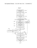 STORAGE SYSTEM AND STORAGE SYSTEM CONTROL METHOD diagram and image