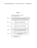 STORAGE SYSTEM AND STORAGE SYSTEM CONTROL METHOD diagram and image