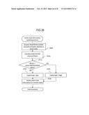 STORAGE SYSTEM AND STORAGE SYSTEM CONTROL METHOD diagram and image