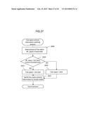 STORAGE SYSTEM AND STORAGE SYSTEM CONTROL METHOD diagram and image