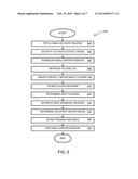 METHODS AND SYSTEM FOR PROCESSING ELECTRONIC MESSAGES diagram and image