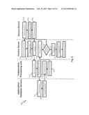 DISTRIBUTED PROCESSING SYSTEMS diagram and image