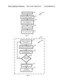 DISTRIBUTED PROCESSING SYSTEMS diagram and image