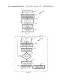 DISTRIBUTED PROCESSING SYSTEMS diagram and image