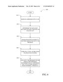 FILTERING ELECTRONIC MESSAGES BASED ON DOMAIN ATTRIBUTES WITHOUT     REPUTATION diagram and image