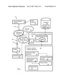 MANAGING CONVERSATIONS, AWARENESS AND AVAILABILITY ON MULTI-DEVICE     MESSAGING SYSTEMS BASED ON MODELING DEVICE USAGE OVER TIME diagram and image