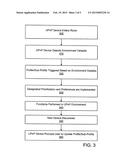 SYSTEM AND METHOD FOR UTILIZING ENVIRONMENT INFORMATION IN UPNP     AUDIO/VIDEO diagram and image