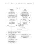 INFORMATION PROCESSING SYSTEM, METHOD OF CONTROLLING INFORMATION     PROCESSING SYSTEM, AND COMPUTER-READABLE RECORDING MEDIUM STORING CONTROL     PROGRAM FOR CONTROLLER diagram and image