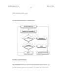 TRANSPARENT SOFTWARE-DEFINED NETWORK MANAGEMENT diagram and image