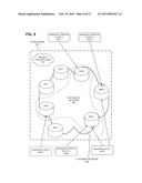PRIVATE CLOUD TOPOLOGY MANAGEMENT SYSTEM diagram and image
