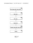RULE-BASED ROUTING TO RESOURCES THROUGH A NETWORK diagram and image