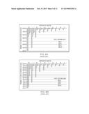 ADAPTIVE ALGORITHM FOR CLOUD ADMISSION POLICIES diagram and image