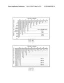 ADAPTIVE ALGORITHM FOR CLOUD ADMISSION POLICIES diagram and image