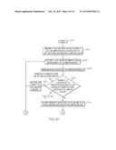 ADAPTIVE ALGORITHM FOR CLOUD ADMISSION POLICIES diagram and image