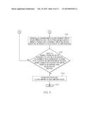 ADAPTIVE ALGORITHM FOR CLOUD ADMISSION POLICIES diagram and image