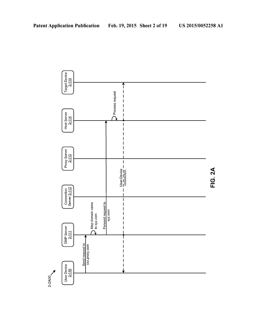 DIRECT MAP PROXY SYSTEM AND PROTOCOL - diagram, schematic, and image 03