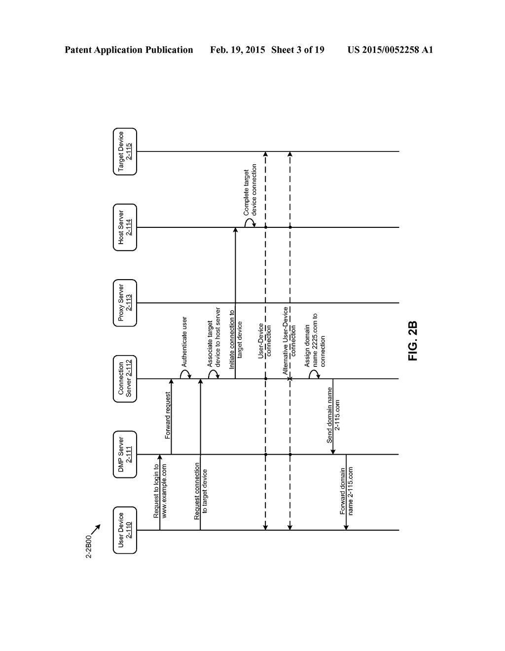 DIRECT MAP PROXY SYSTEM AND PROTOCOL - diagram, schematic, and image 04