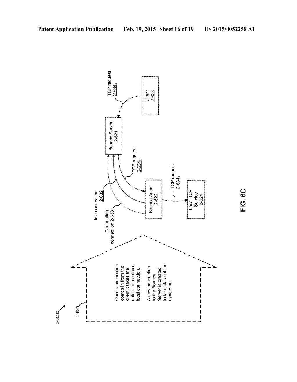 DIRECT MAP PROXY SYSTEM AND PROTOCOL - diagram, schematic, and image 17