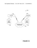 RETRIEVAL HASH INDEX diagram and image