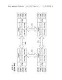 NUMA Scheduling Using Inter-vCPU Memory Access Estimation diagram and image