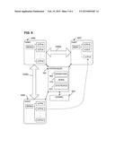 NUMA Scheduling Using Inter-vCPU Memory Access Estimation diagram and image