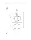 CENTRALIZED MEMORY ALLOCATION WITH WRITE POINTER DRIFT CORRECTION diagram and image