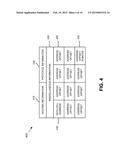 CENTRALIZED MEMORY ALLOCATION WITH WRITE POINTER DRIFT CORRECTION diagram and image