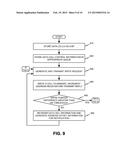 CENTRALIZED MEMORY ALLOCATION WITH WRITE POINTER DRIFT CORRECTION diagram and image