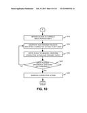 CENTRALIZED MEMORY ALLOCATION WITH WRITE POINTER DRIFT CORRECTION diagram and image